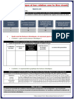 Facteurs Climatiques - CHBANI