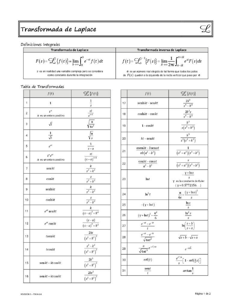 Formularios pdf