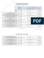 Volume Dan Capaian Output Kegiatan - SANITASI