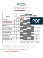 MATERIAL DE APOIO 4 - Correção e Análise WISC IV