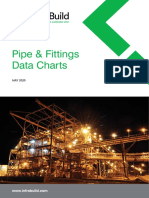 IBSC - Pipe Fittings Data Charts - A4