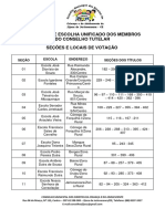 Processo Seletivo 012023localdevotação 2023 0000001