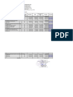 RAB DAK 2023 REVISI-HASIL DESK 11 NOVEMBER 2022 SUMENEP - Suryani RN