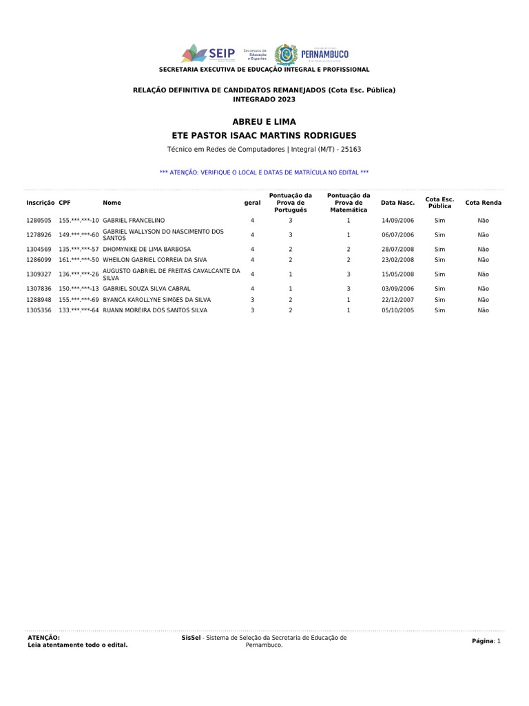 list-o-de-remanejados-ete-integrado-2023-esc-p-blica-pdf