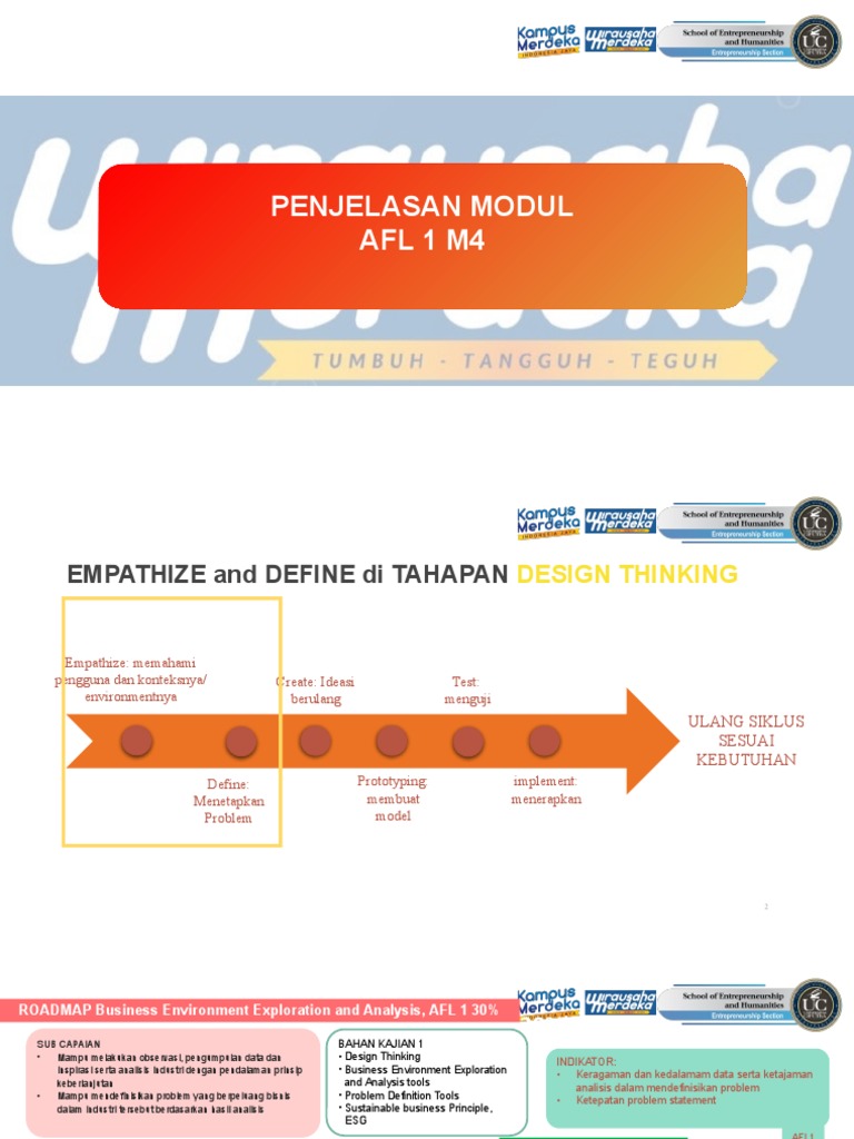 AFL1 - Materi Week 4 | PDF | Karier & Perkembangan | Bisnis