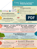 11-B Las 3 Leyes de Newton-Isabela Gallego
