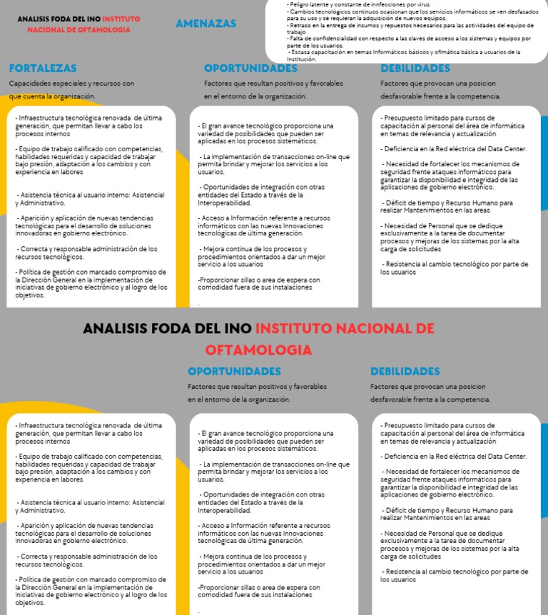analisis foda | PDF | Gobierno E | Análisis FODA