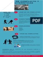 Infografia Del Conflicto