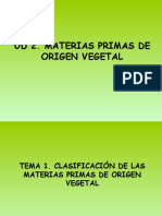 Ejemplos de Materia Prima