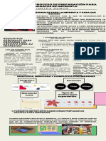 Infografía-Conocer El Proceso de Preparación para Originales de Imprenta.