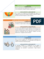 Foco Estratégico: Comprensión