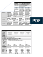 Lesson Plan Week 6