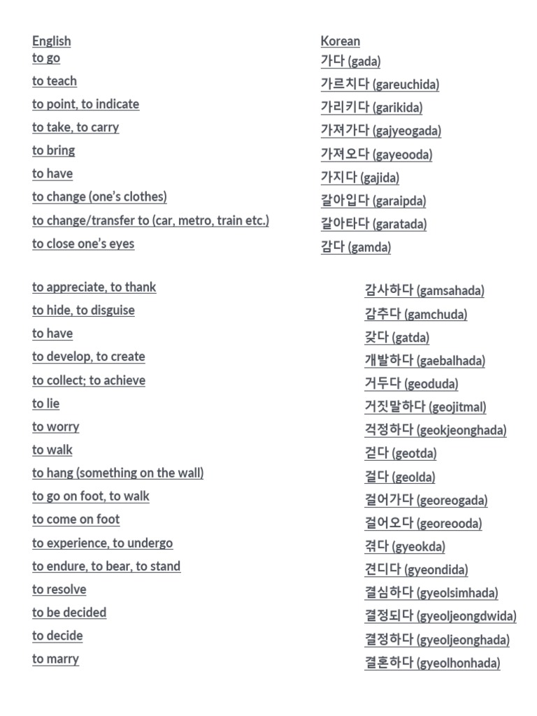 Korean Vocabs Pdf Pdf