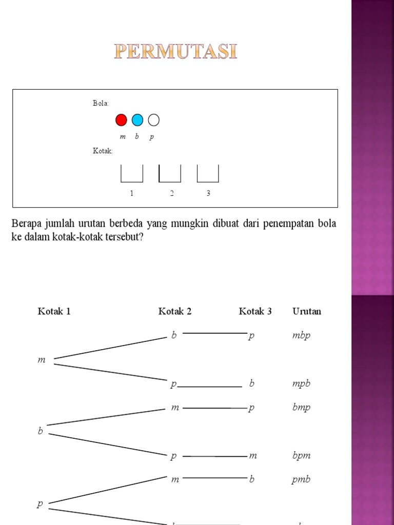 Permutasi dan Kombinasi Bola dalam Kotak | PDF