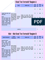 Kisi - Kisi Soal Tes Formatif