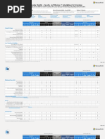 Modern Work Plan Comparison Enterprise 30 08 23