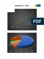 Gráficos PMXL Ago23