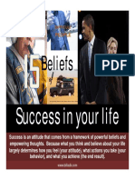 EMPOWERMENT4SUCCESS-15 Personal Success Beliefs in You