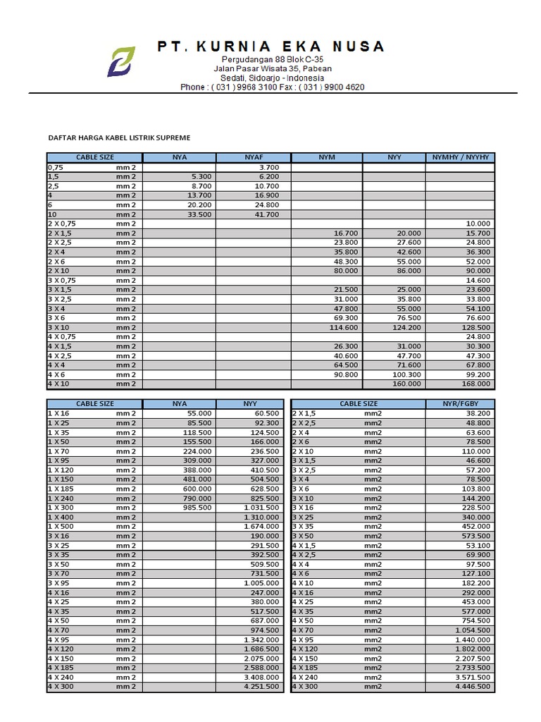 Price List 2022 PDF PDF