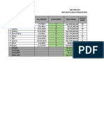 Pm3 Excel Widye Taufiq Nugraha