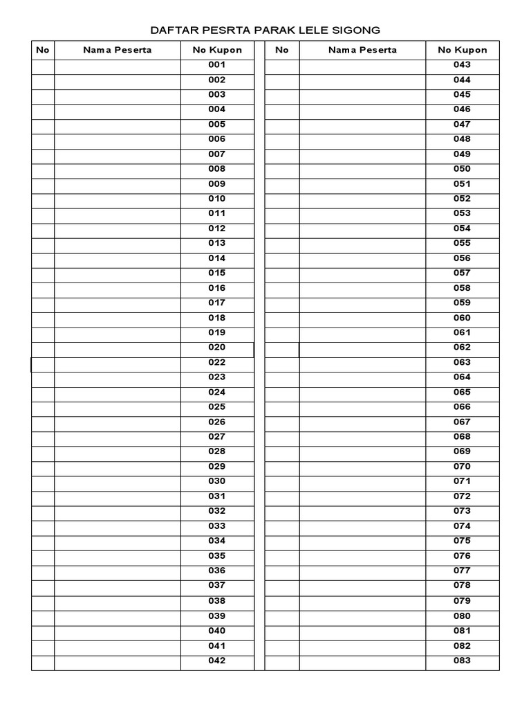 Kupon Data | PDF