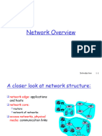 1.1net Overview