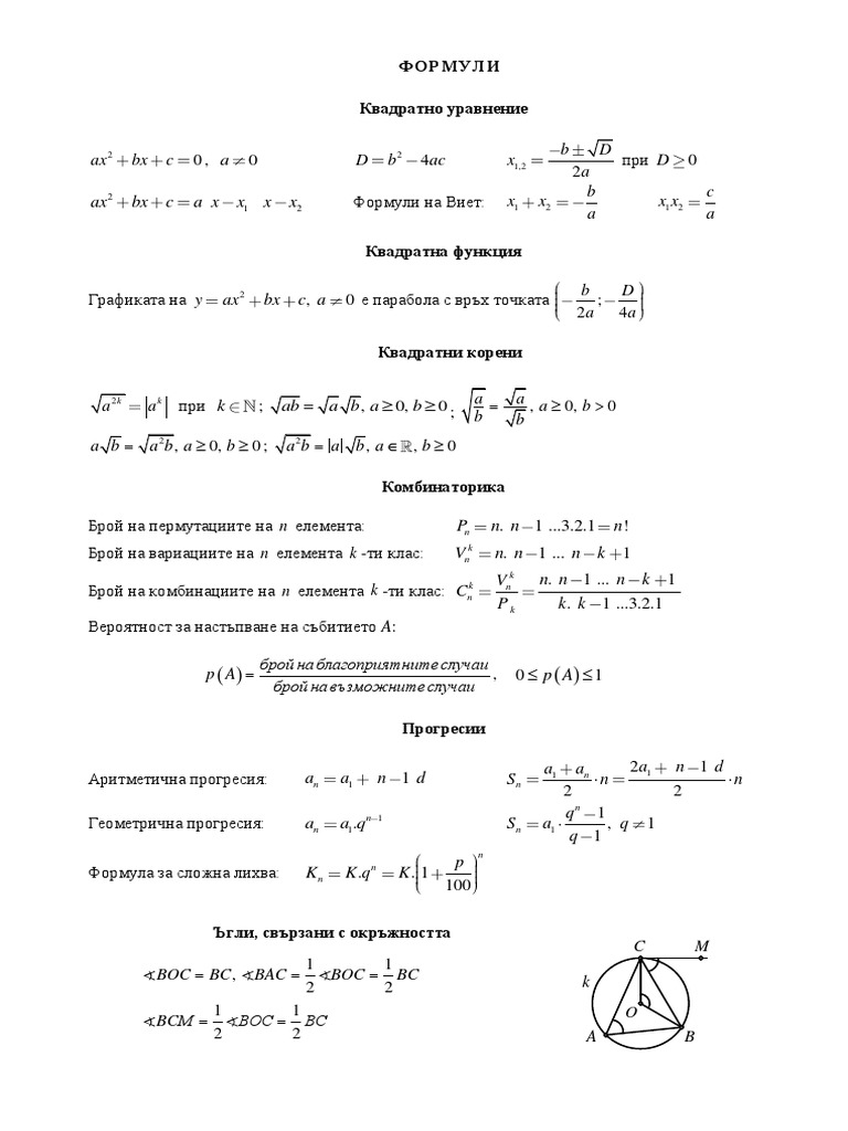 Math - formuli-нво 10 Клас | PDF