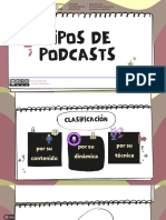 Tipos de Podcasts