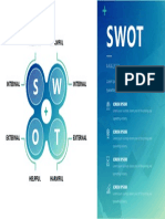 Swot 4