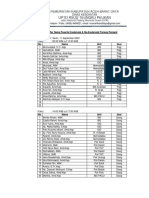 Jadwal Kreden 11 Sept 23 Revisi