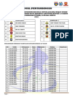 Jadual Perlawanan Kejohanan Bolasepak Lelaki 18tkb Peringkat MSSD KK 2022