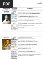 Gonzales, Joshua H. - ARCH2A - NSTP2-i-Connect