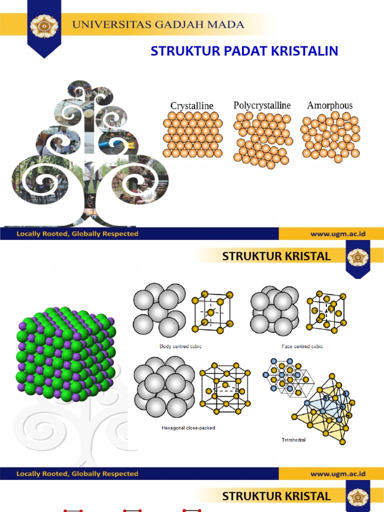 Struktur Padat Kristalin dan Ikatan Kimia | PDF | Sains & Matematika