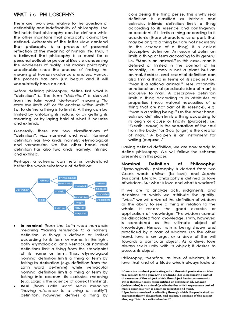 What Is Philosophy Pdf