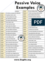 100 Examples of Active and Passive Voice