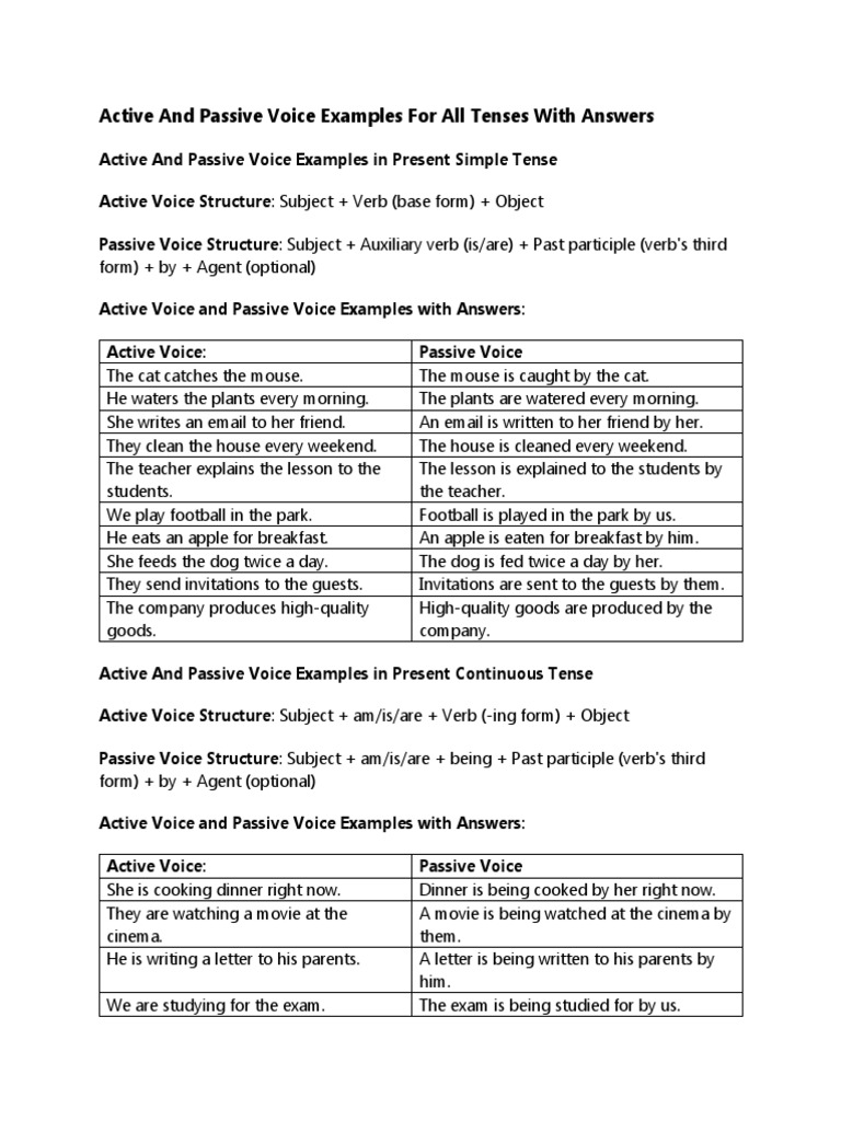 Active and Passive Voice Examples For All Tenses With Answers PDF