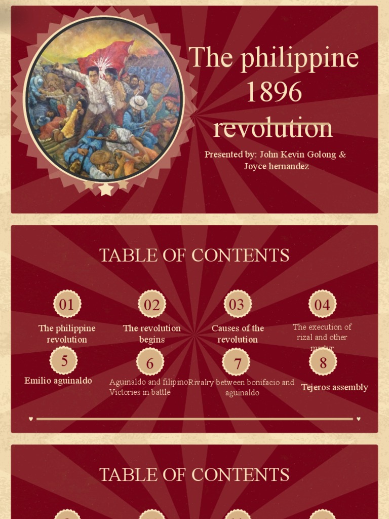The Philippine 1896 REVOLUTION | PDF | Wars Of Independence | Philippines