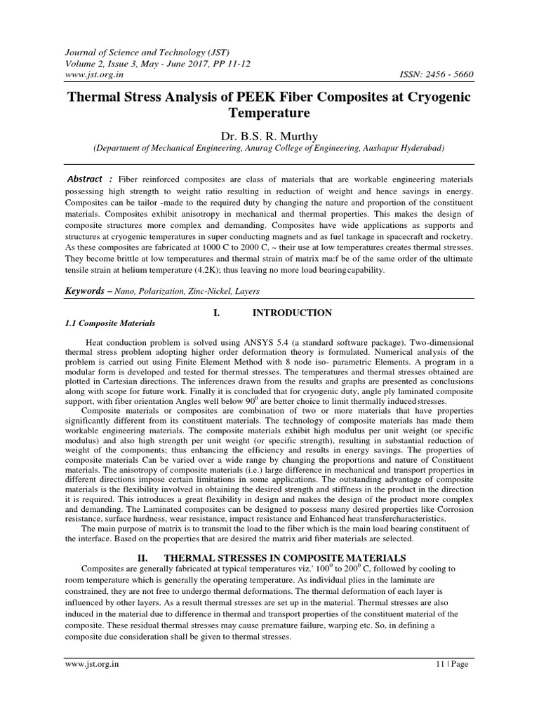 Scopus Publication PDF Composite Material Stress (Mechanics)