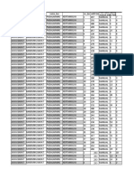 Rencana Loksi TPS PPK Padalarang