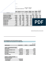 Pool Management & Profit Distribution Working