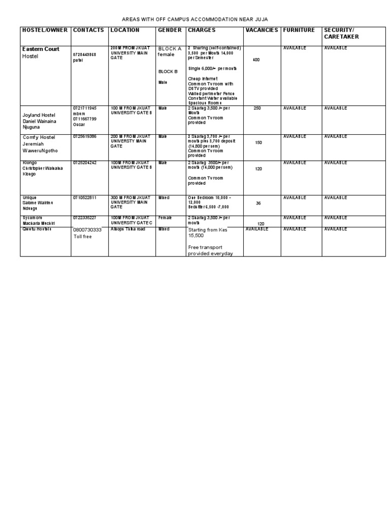 Electrical | PDF