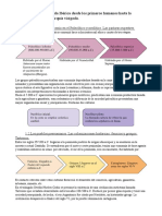 BLOQUE 1 Historia