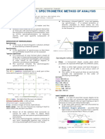 Qc2 m1 Spectrometric Method of Analysis of Drug Transes