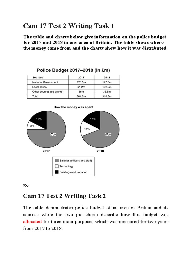 Text And Test 1