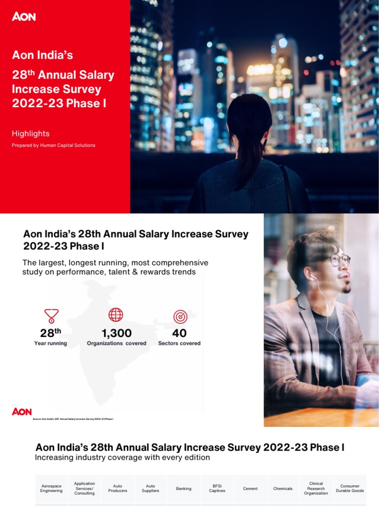 Aon India S 28th Annual Salary Increase Survey 2022 23 Phase I Insights