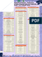 Tarif Retribusi Pelayanan Fix