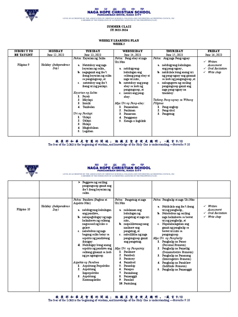 Week 2 Lp Filipino Pdf