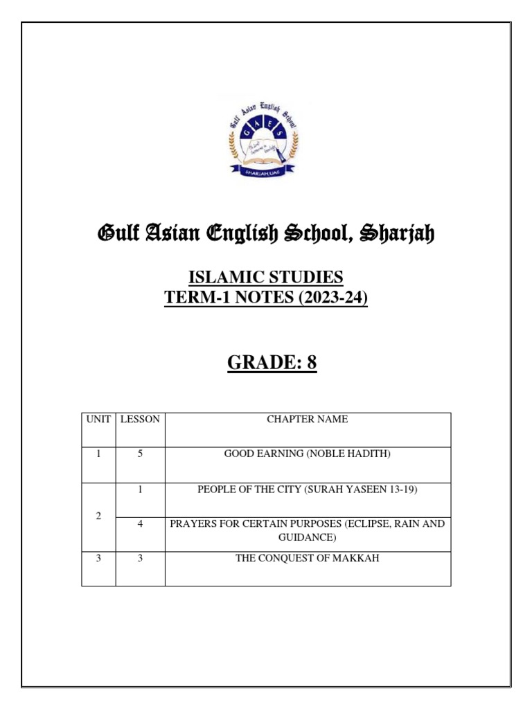 Grade 8 Islamic Term 1 Exam Notes 2023 24 Pdf