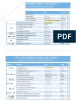 낙도 지역의 활성화 등에 관련된 선행 사례집