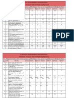 Qb Maths-IV Sem-IV Cl Even-23 t3 and t4